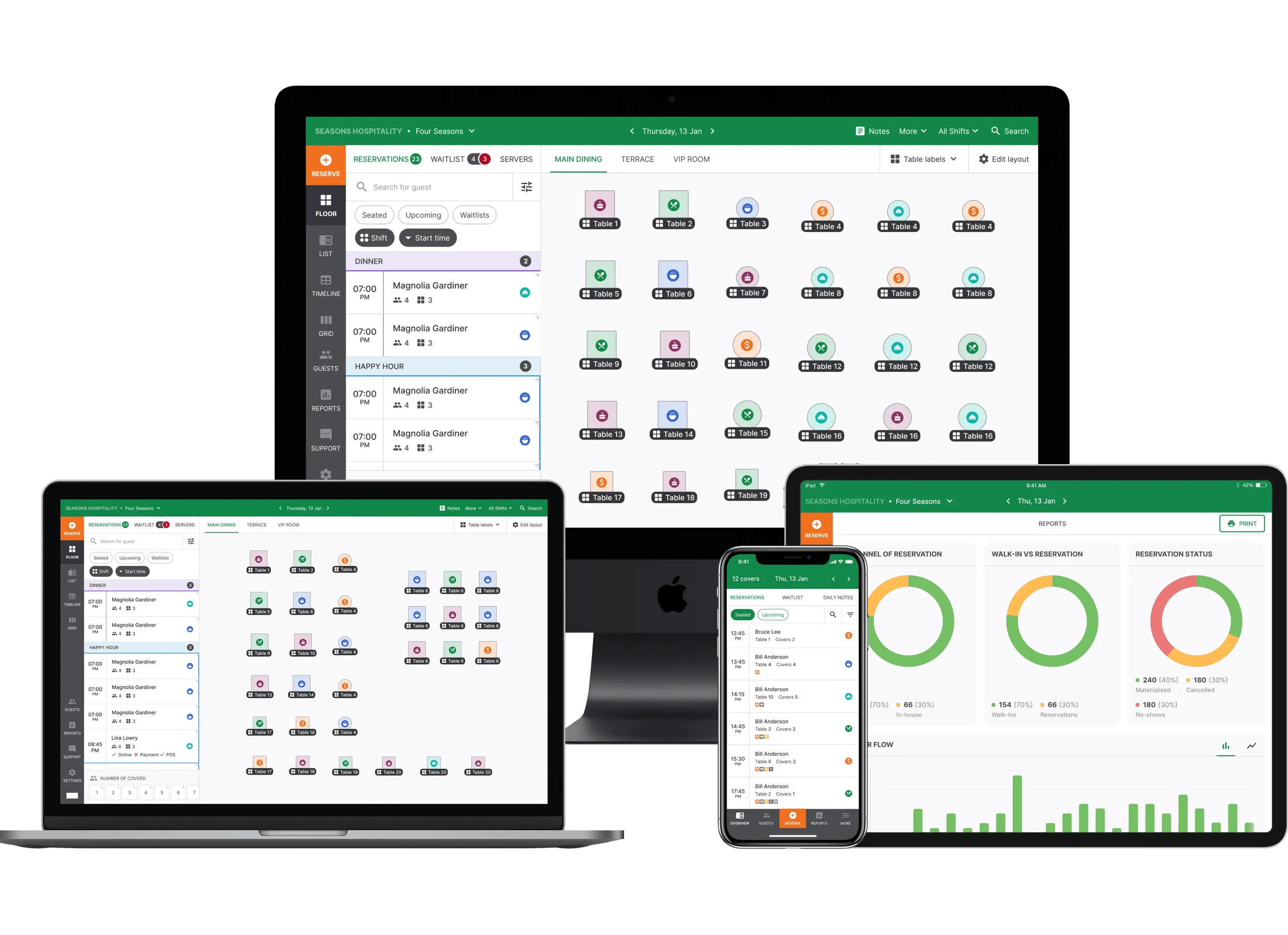 Submit Restaurant To Table Agent - Gradient Illustration Collection - High Resolution Quality